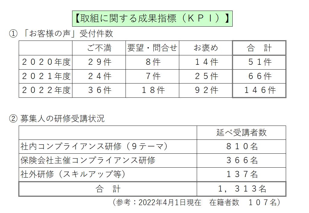 取組例