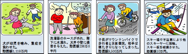 賠償事例